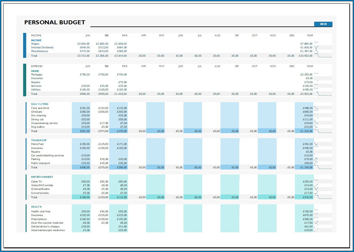 Free Printable Simple Budget Template