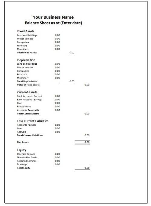 Small Business Balance Sheet Template Example Small Business Balance Sheet Template Example