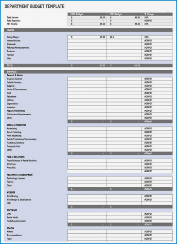 √ Free Printable Small Business Budget Template