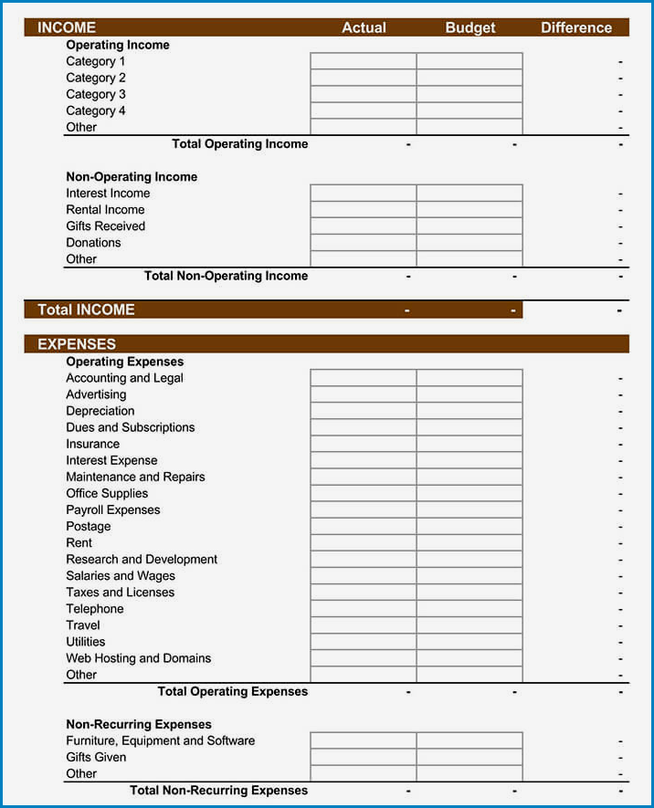 Small Business Budget Template Sample