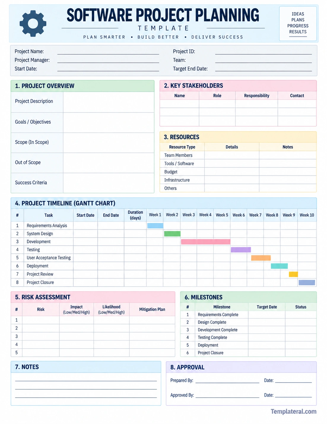 Software Project Planning Template Software Project Planning Template