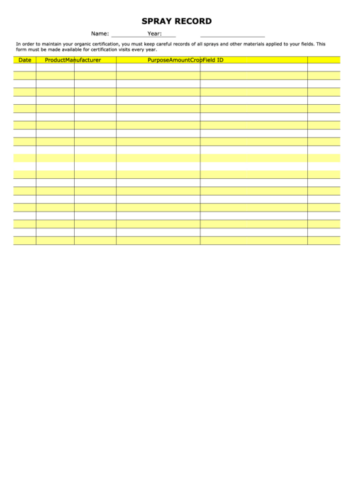 Spray Record Sheet Template Sample | Templateral