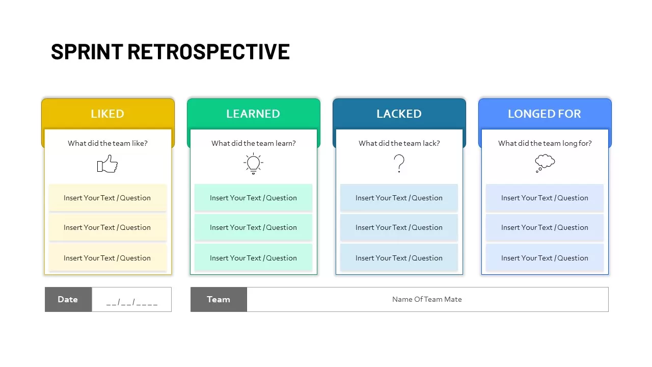 Sprint Retrospective Template Sprint Retrospective Template