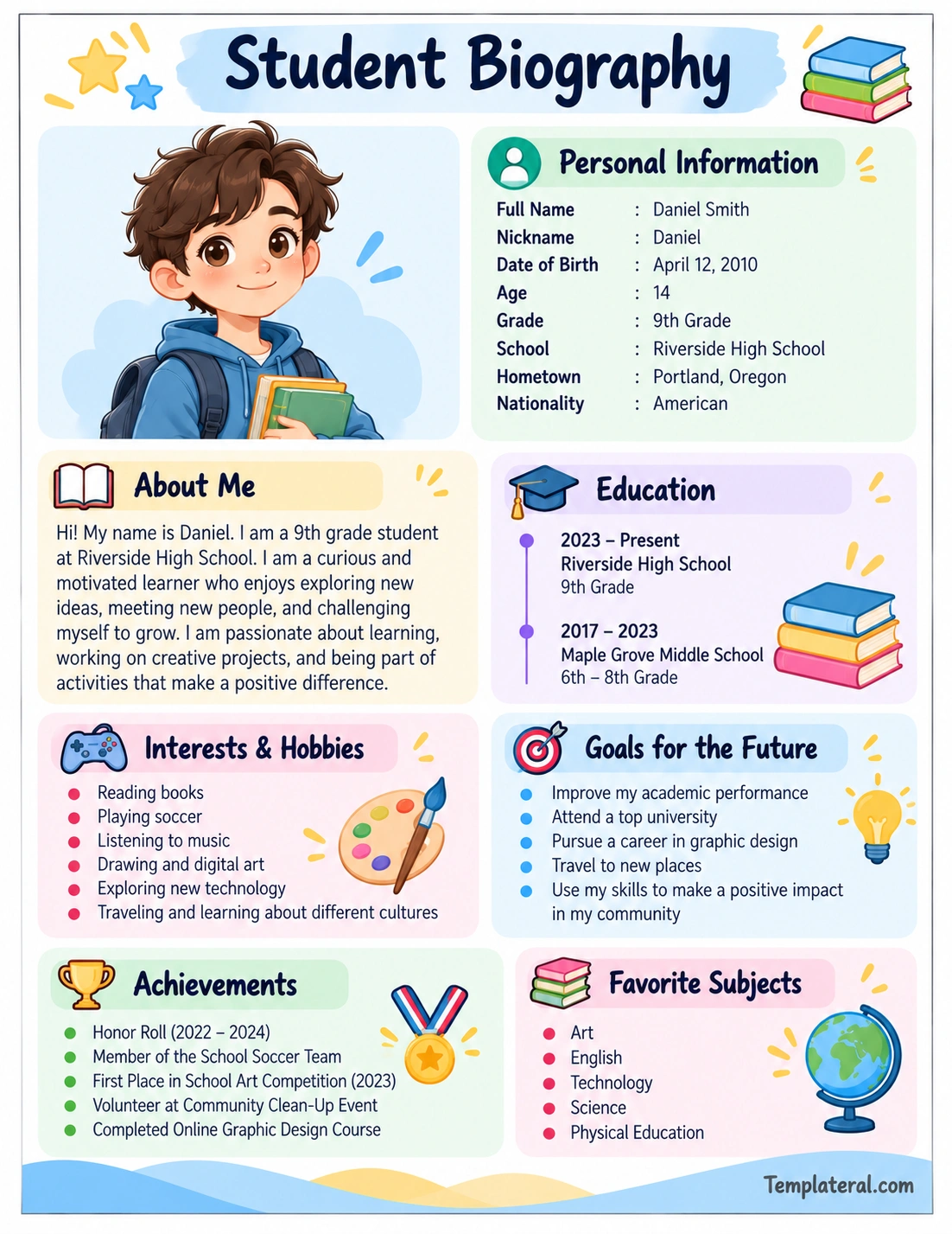 Student Biography Template Student Biography sample showing personal information, education, interests, goals, achievements, and favorite subjects