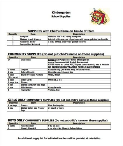 Free Printable Supply List Template - Supply Stationery List Inventory Template 422x500 