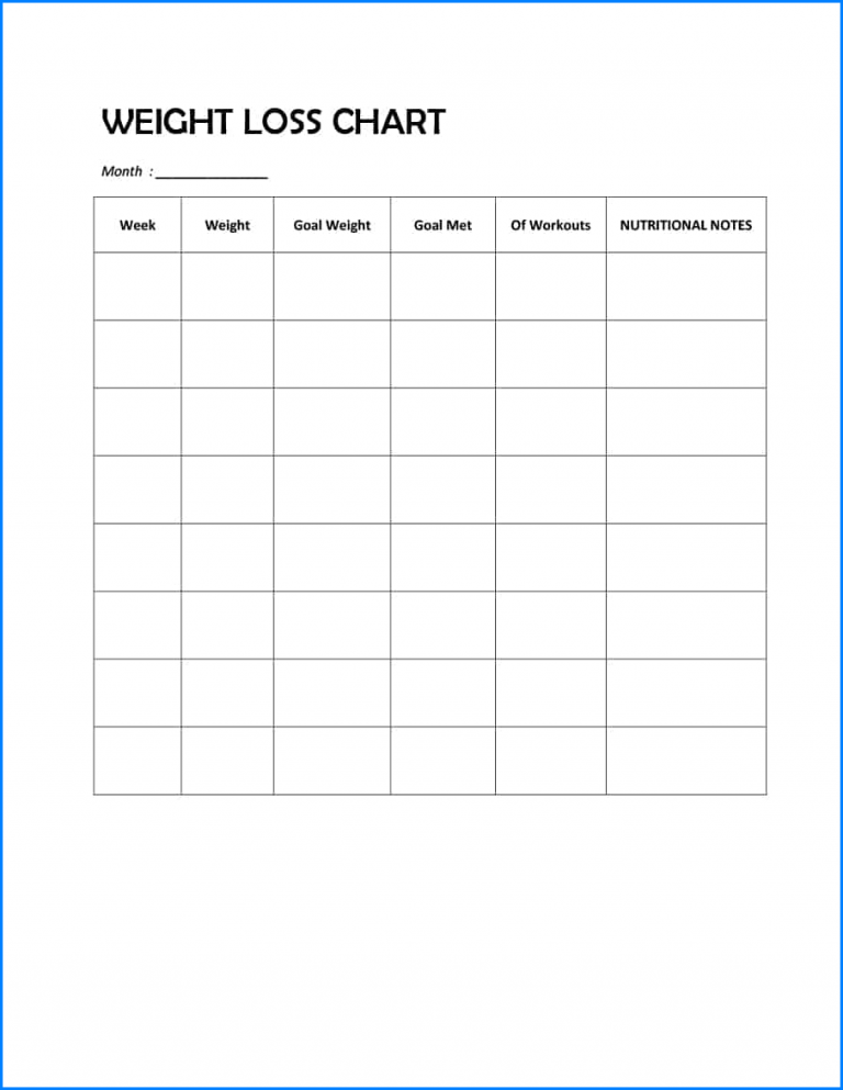 √ Free Printable Weight Loss Chart Template