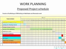 Work Plan Template
