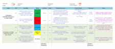 Work Plan Template