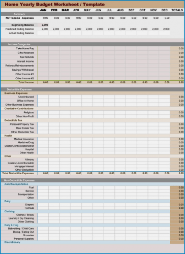 √ Free Printable Yearly Budget Template