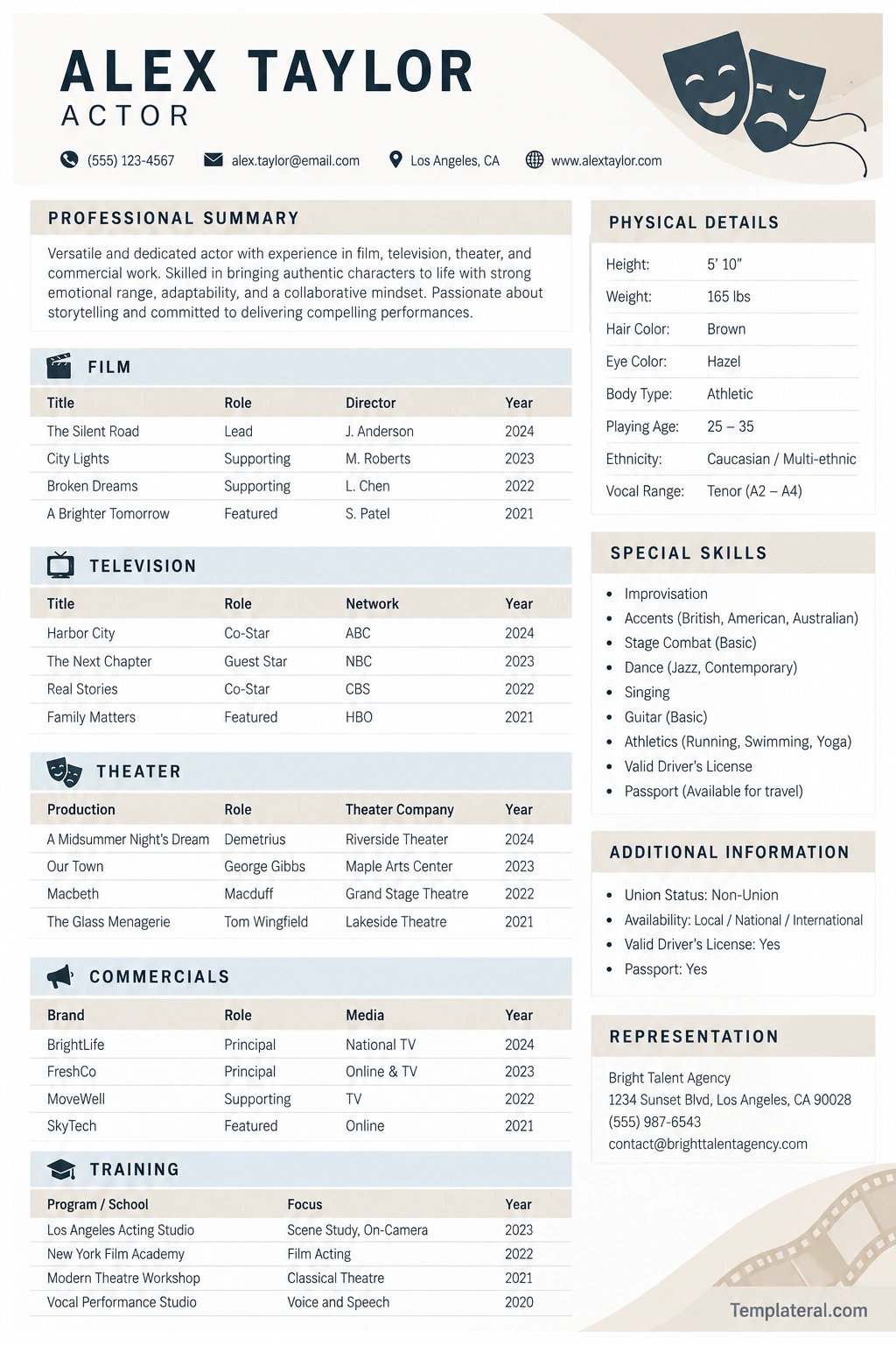acting resume sample Actor resume template with film, television, theater, training, and special skills sections