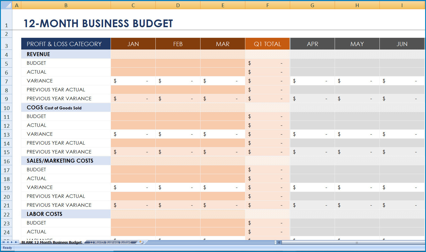 free printable annual business budget template excel