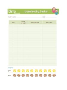 baby feeding chart