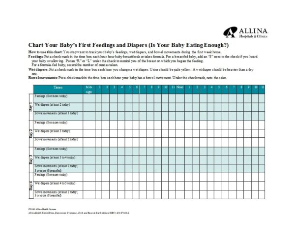 √ Free Baby Feeding Chart Template (Word)