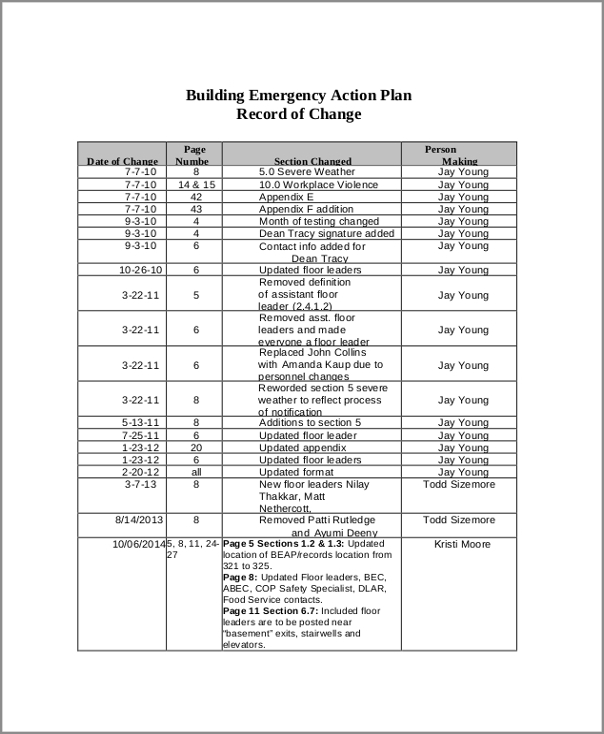 construction emergency action plan template example