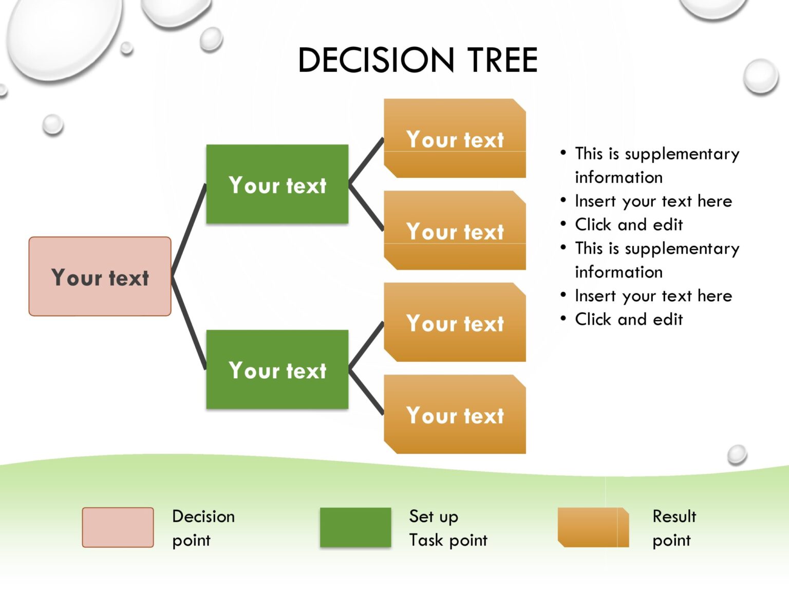 √ Free Printable Decision Tree Template (Word)
