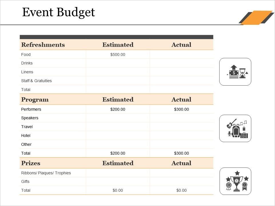 event budget template excel sample