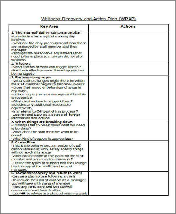 example of recovery action plan template