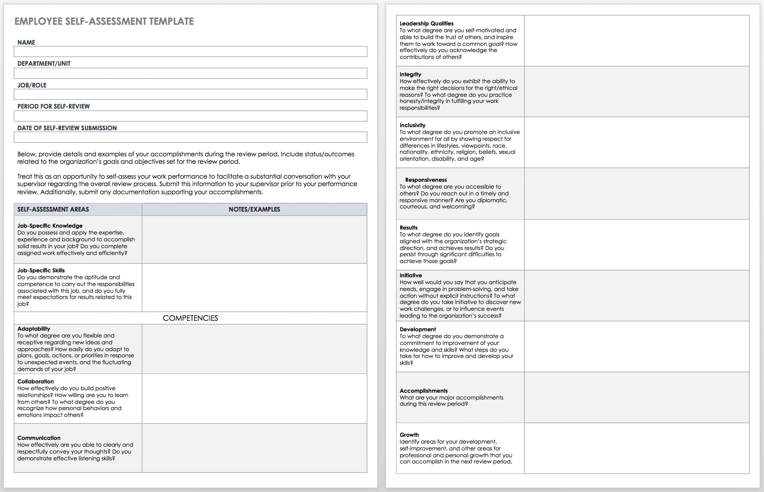 example of self employee performance evaluation