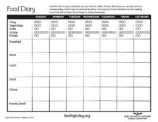 food journal template