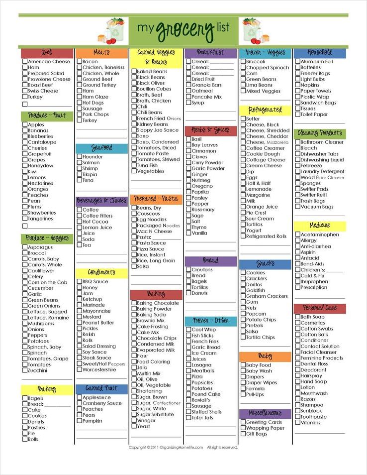 food shopping checklist template sample