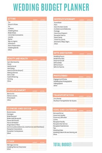 √ Wedding Budget Sheet Excel Template (Ready To Use)
