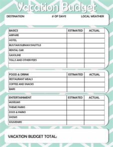 sample of printable blank holiday budget sheet template in word format
