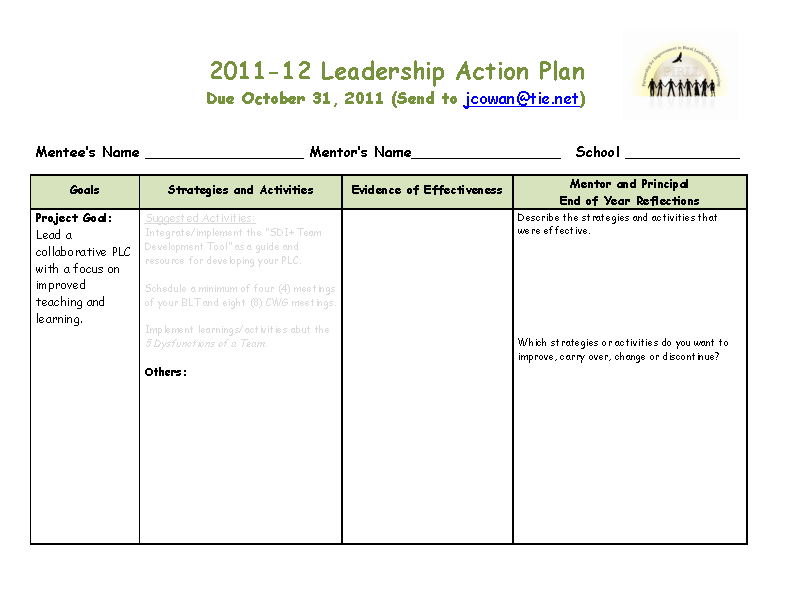 leadership action plan template example