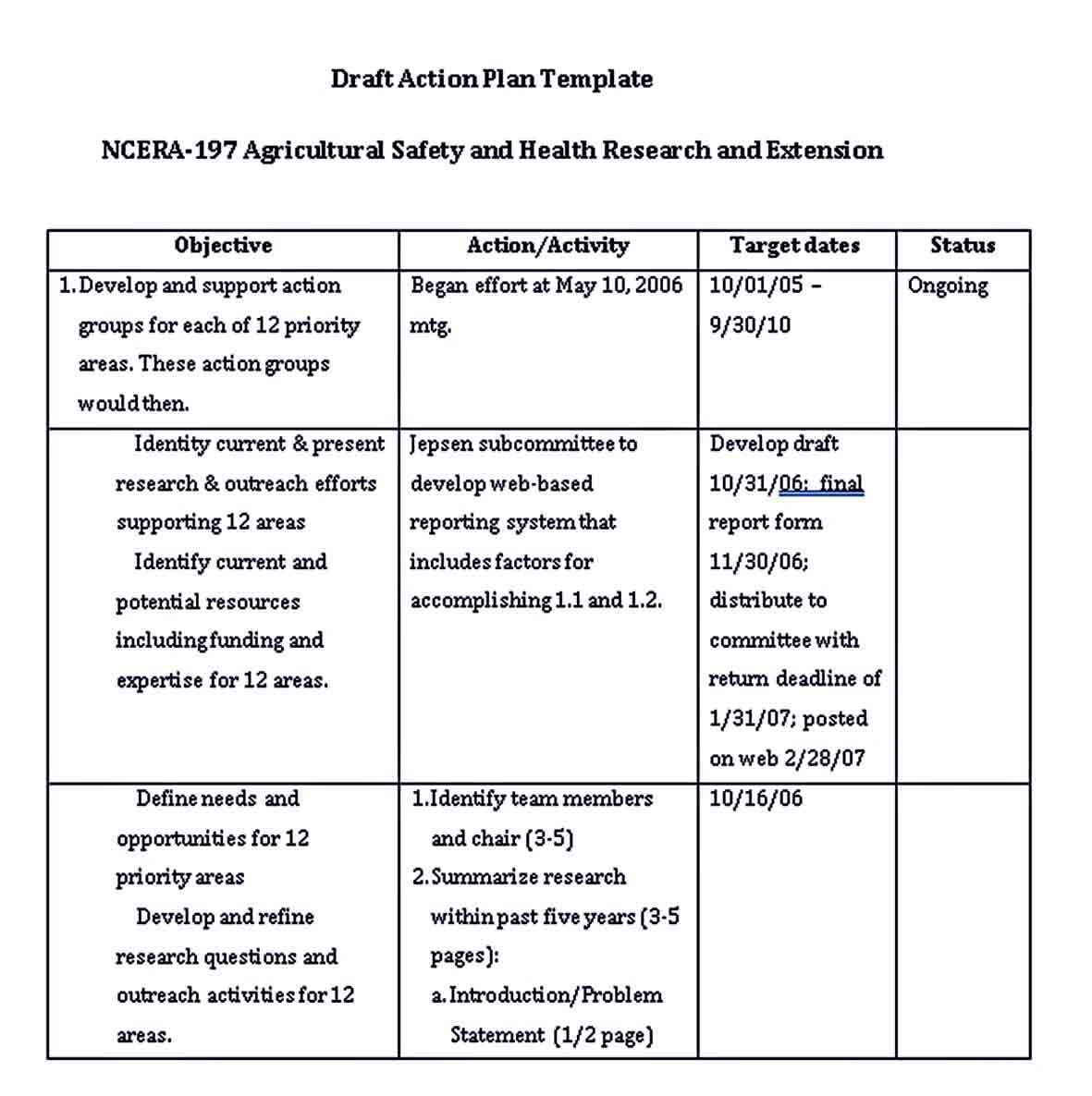 marketing action plan template example marketing action plan template example