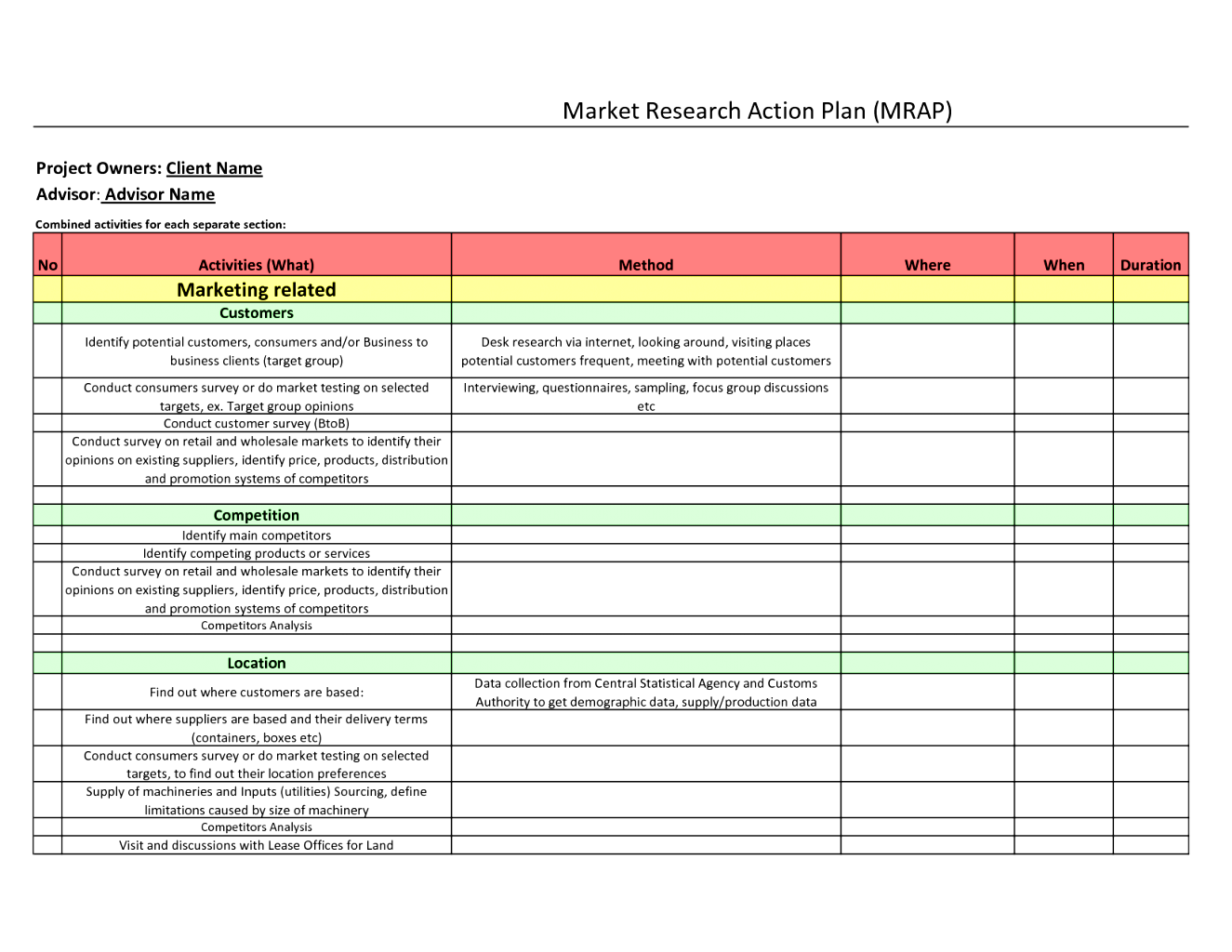 marketing action plan template sample marketing action plan template sample