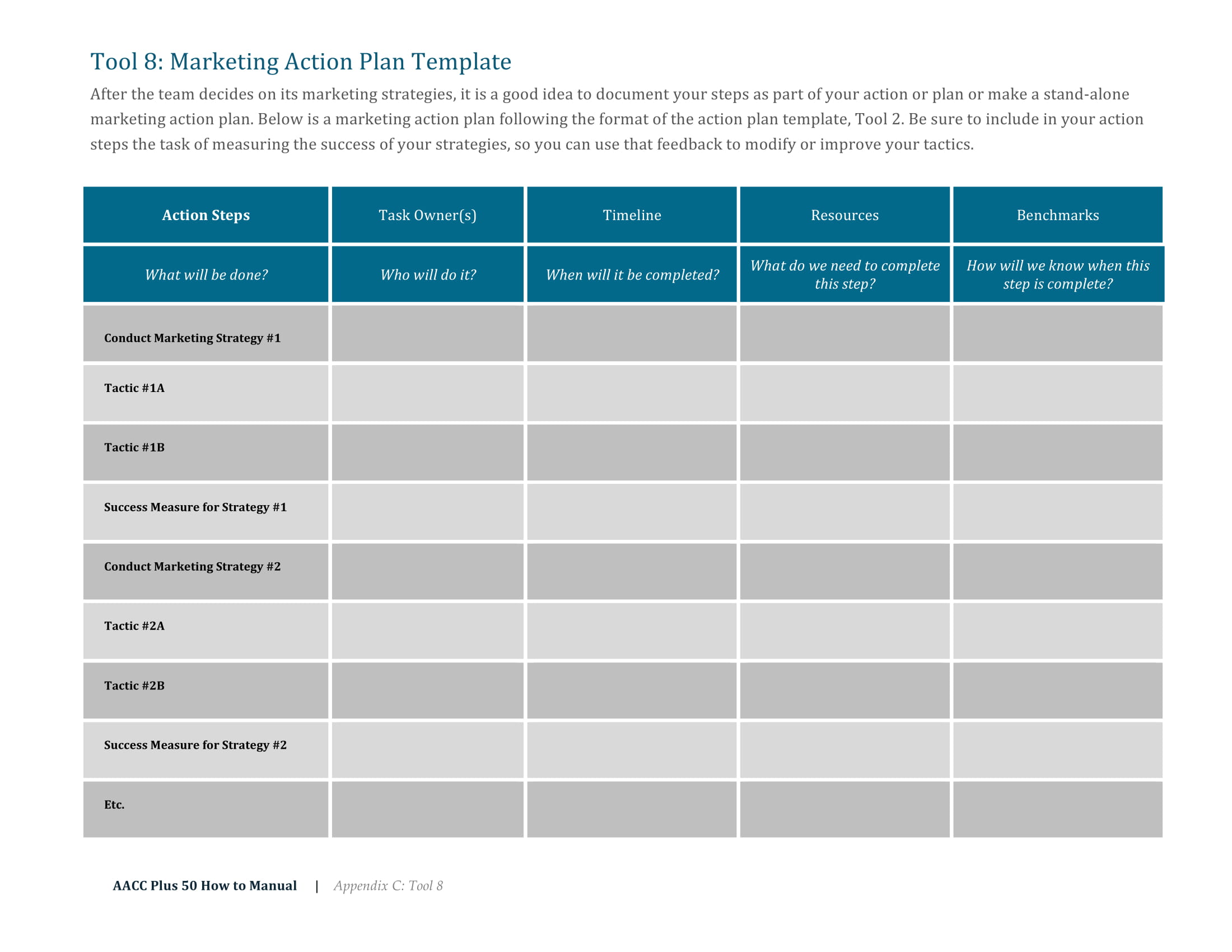marketing action plan template