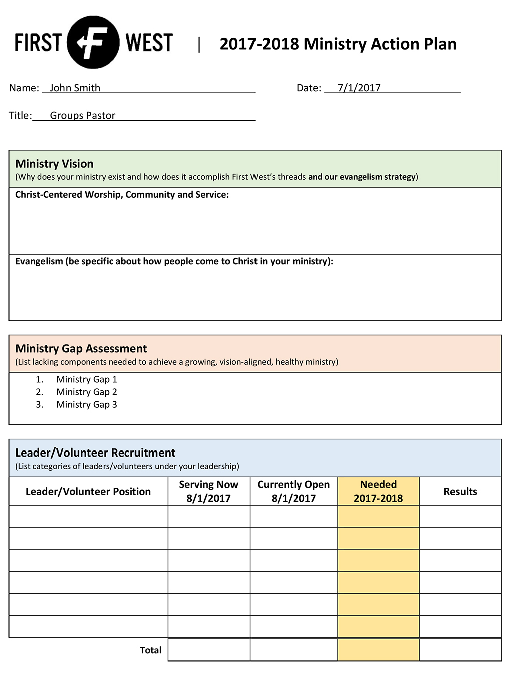 ministry action plan template