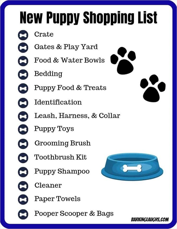 new dog shopping checklist template
