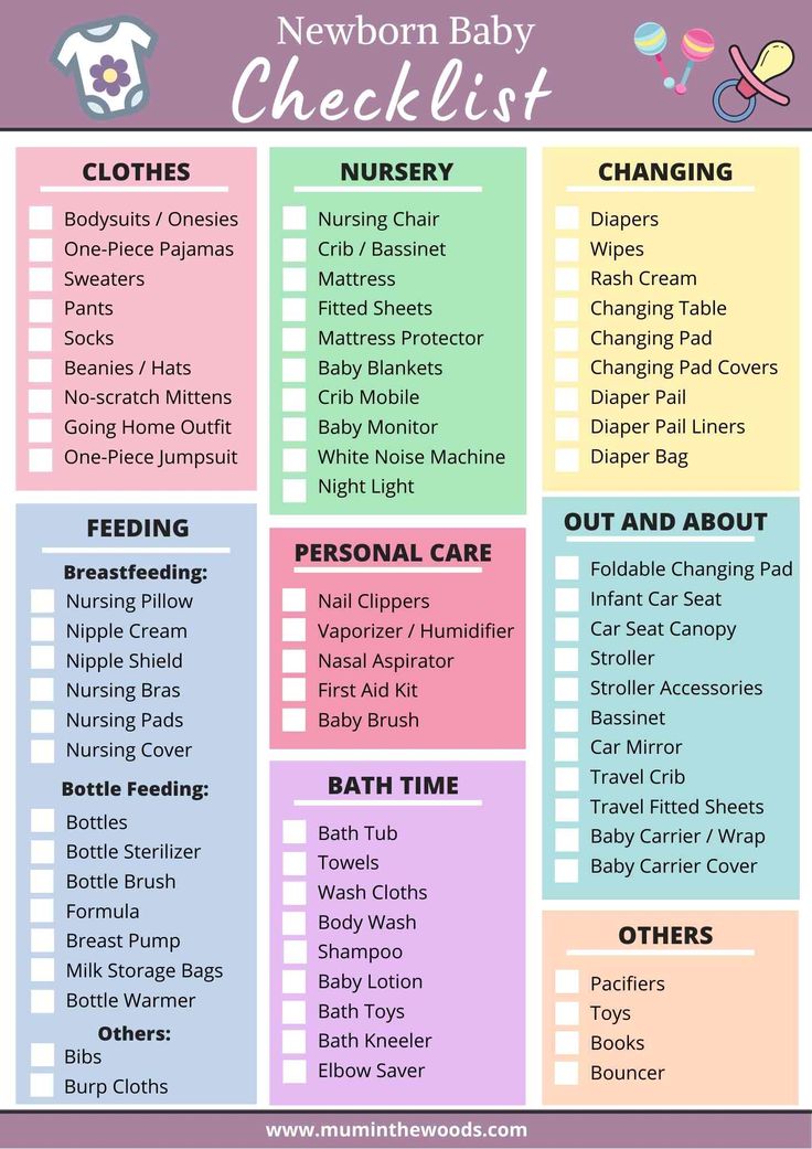 newborn shopping checklist template