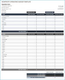 non profit operating budget template sample