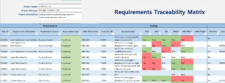 pmi requirements traceability matrix template