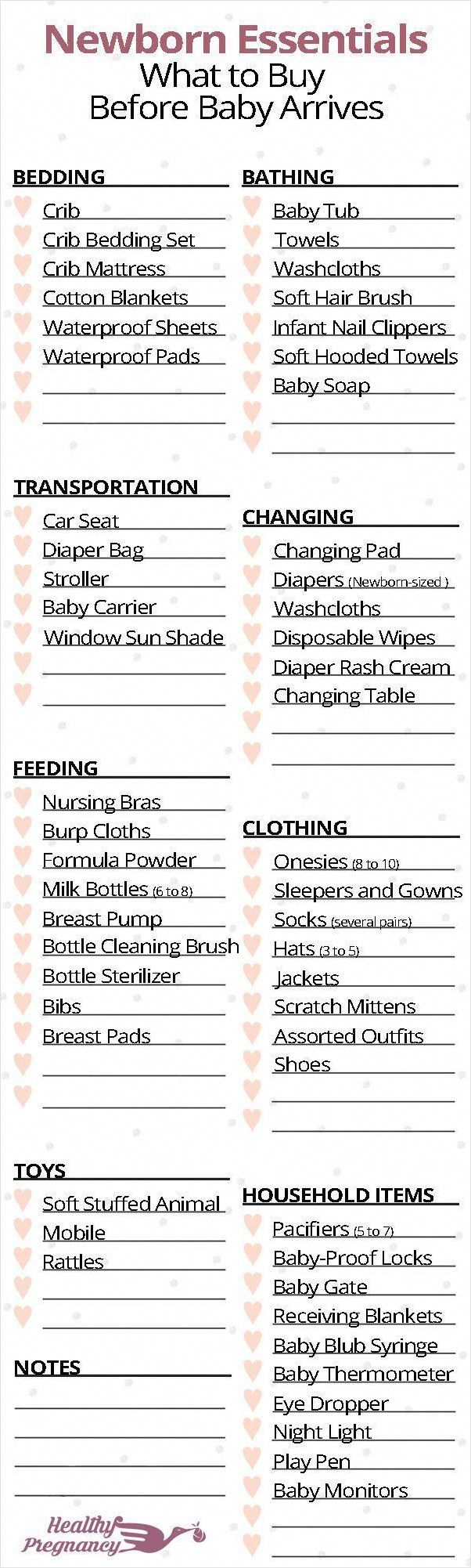 pregnancy shopping checklist template example