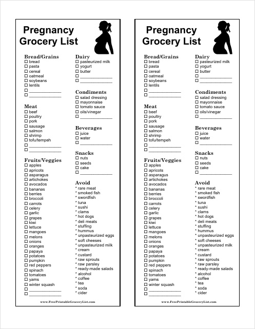 pregnancy shopping checklist template
