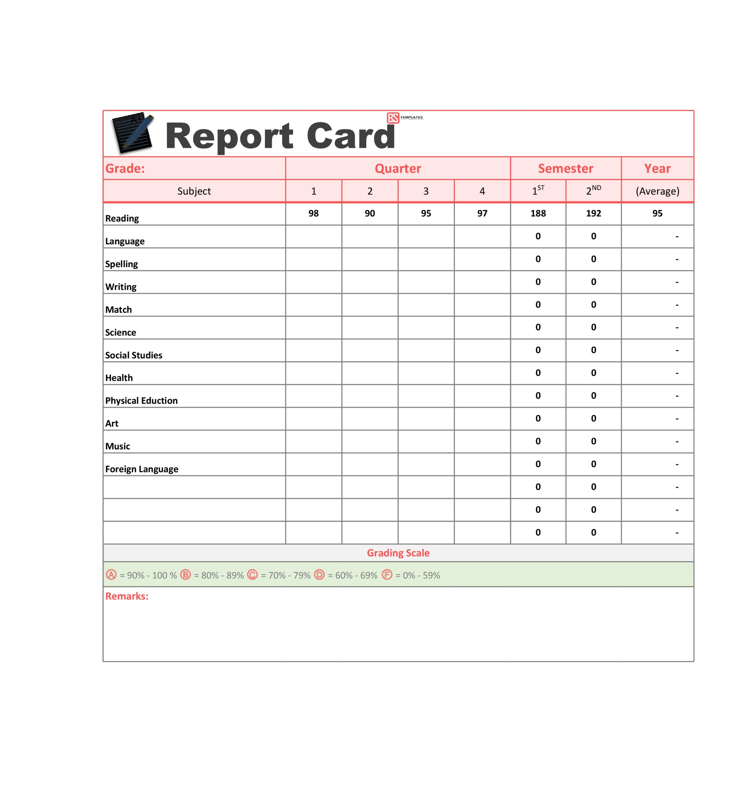 report card template free report card template free