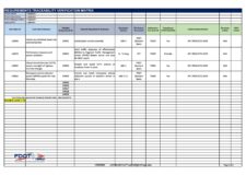 requirement traceability matrix template free download
