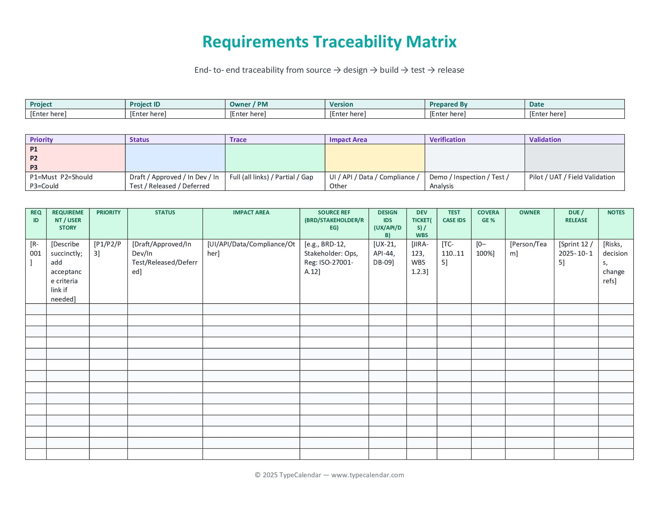 requirements traceability matrix example requirements traceability matrix example