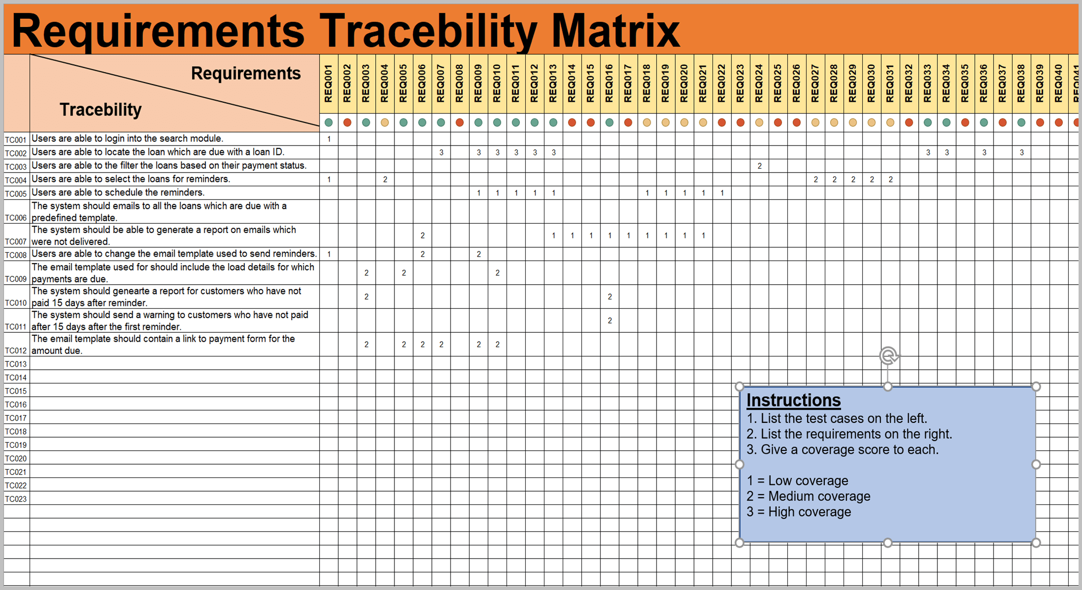 requirements traceability matrix template excel requirements traceability matrix template excel