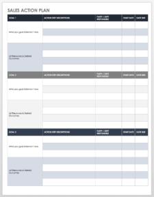 sales action plan template example