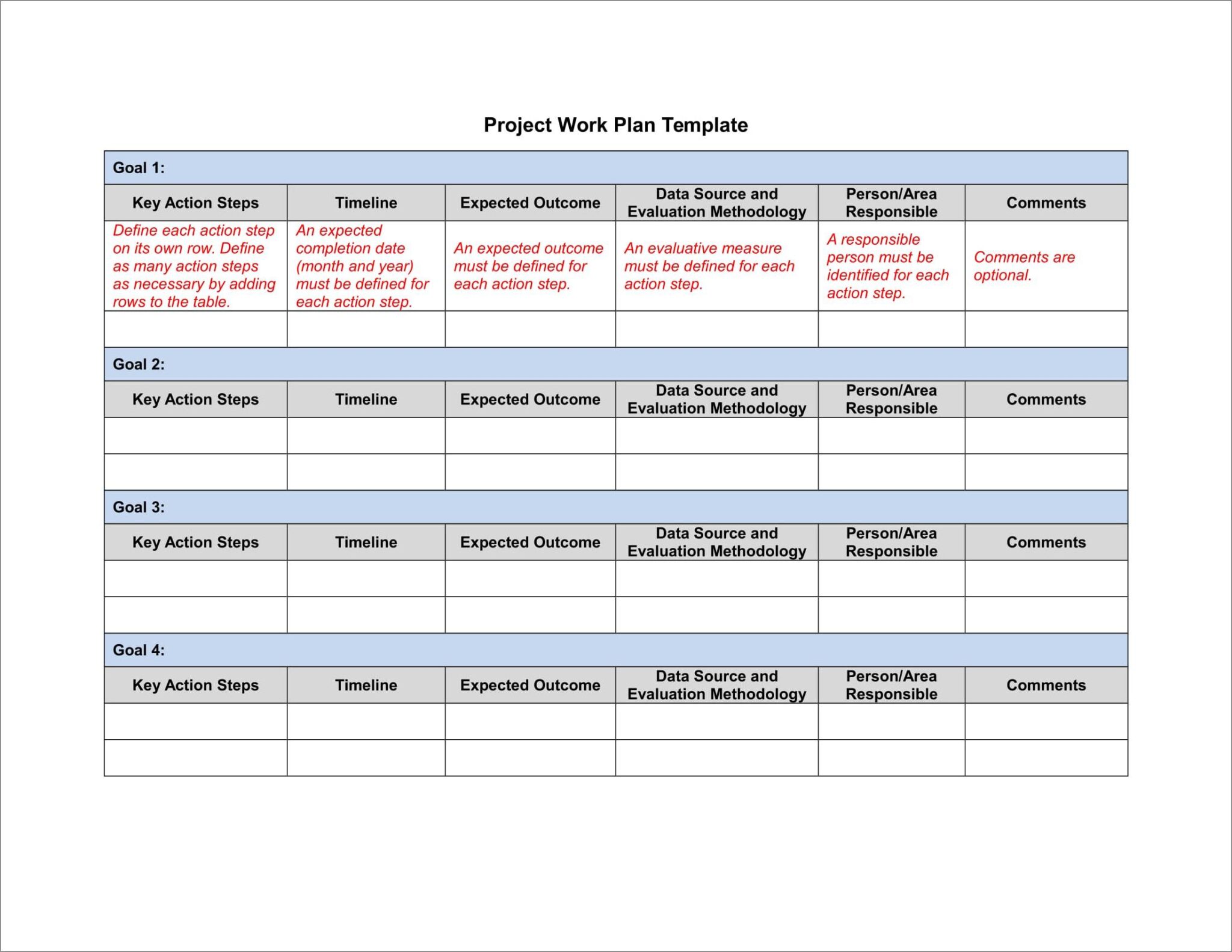 Development Action Plan Projects Examples √ Printable Action Plan Template For Project