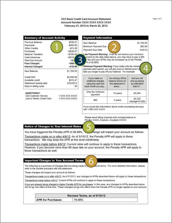 sample of credit card billing statement template