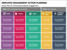 sample of employee engagement action plan excel template Templateral