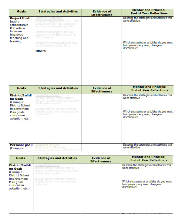 sample of leadership action plan template