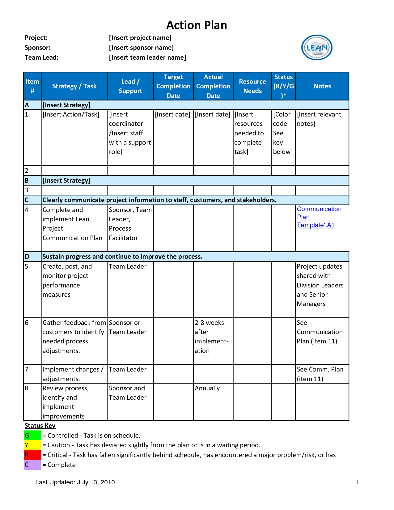 sample of management action plan template