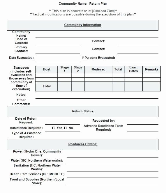 sample of ministry action plan template