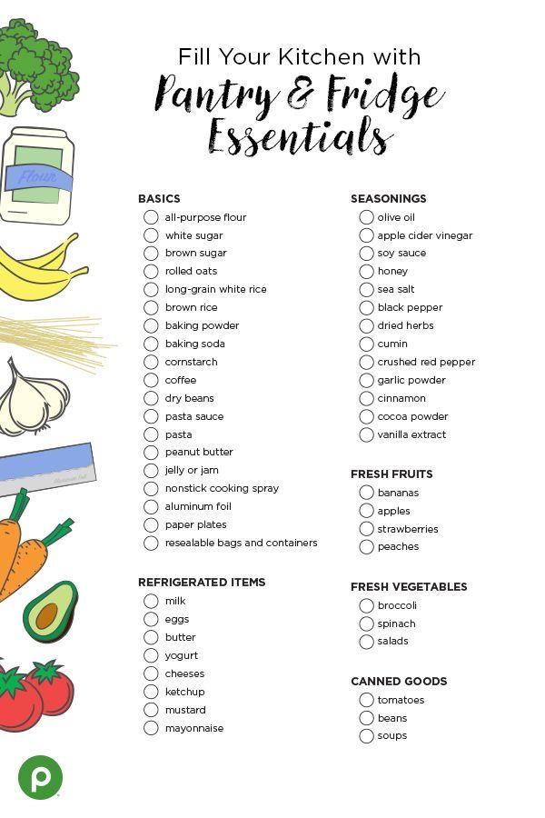 sample of new house shopping checklist template