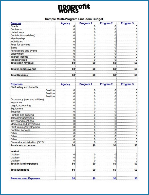 sample of non profit operating budget template